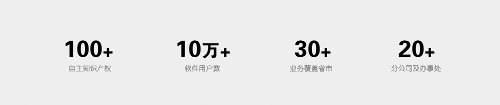 公司簡介(圖2)